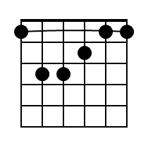 F Guitar Chord Diagram Black
