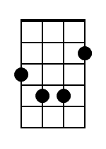 F Mandolin Chord Diagram Black 1