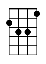 F Mandolin Chord Diagram Black
