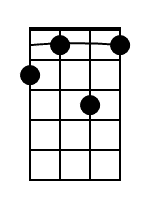 F7 Mandolin Chord Diagram Black