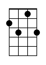 F7 Ukulele Chord Diagram Black 1