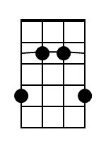 Fm Banjo Chord Diagram Black 1