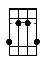 Fm Banjo Chord Diagram Black 1 Fm Banjo Chord Diagram Black 1