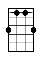 Fm Banjo Chord Diagram Black