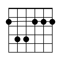 Fm Guitar Chord Diagram Black 1