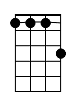 Fm7 Banjo Chord Diagram Black