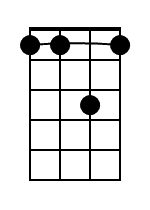 Fm7 Mandolin Chord Diagram Black