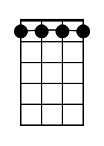 G Banjo Chord Diagram Black 1