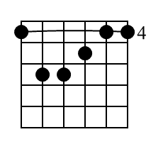 G Guitar Chord Diagram Black 1