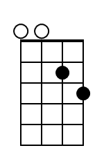 G Mandolin Chord Diagram Black