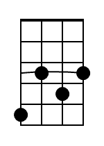 G Ukulele Chord Diagram Black 1