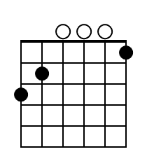 G7 Guitar Chord Diagram Black