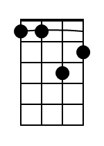 G7 Mandolin Chord Diagram Black 1