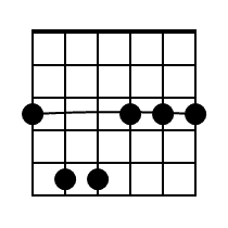 Gm Guitar Chord Diagram Black 1