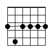 Gm7 Guitar Chord Diagram Black