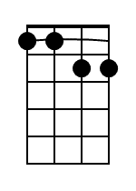 Gm7 Mandolin Chord Diagram Black 1 Gm7 Mandolin Chord Diagram Black 1