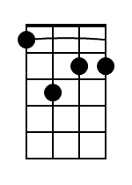 Gm7 Ukulele Chord Diagram Black 1