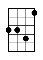Am Mandolin Chord Diagram Black 1 Am Mandolin Chord Diagram Black 1