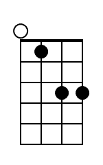 Cm Mandolin Chord Diagram Black
