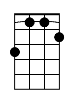 Dm Mandolin Chord Diagram Black 1