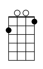 Dm Mandolin Chord Diagram Black