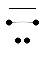 Fm Mandolin Chord Diagram Black 1