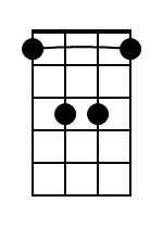 Fm Mandolin Chord Diagram Black