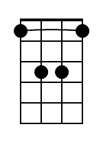Fm Mandolin Chord Diagram Black Fm Mandolin Chord Diagram Black