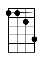 Gm Mandolin Chord Diagram Black 1