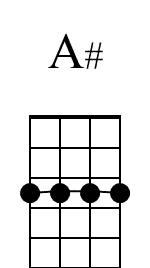 A Beginner Banjo Chord Diagram 1