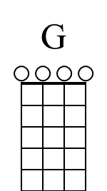 G Beginner Banjo Diagram