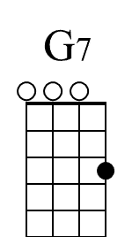 G7 Beginner Banjo Diagram