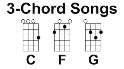 3 Chord Ukulele Songs