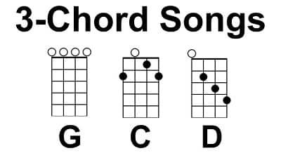 3 Chord Banjo Songs G C D