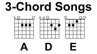 3-Chord Songs with A D E