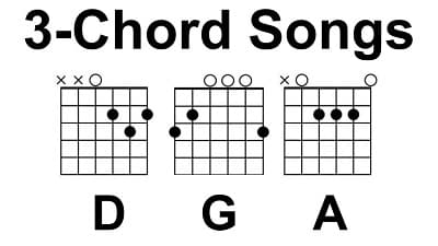 3-Chord Songs with D G A