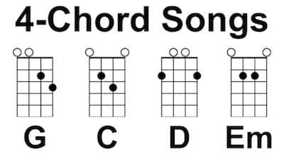 4-chord Mandolin songs
